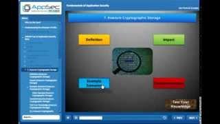 Course Tour: Fundamentals of Application Security