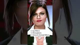 Transformation of Rakhi Sawant through the years 