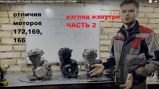 ТЕХНИЧЕСКОЕ СРАВНЕНИЕ 172FMM/169FMM/166FMM ЧАСТЬ 2. Вид изнутри.