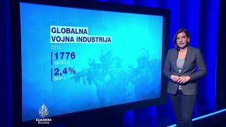 Globalna vojna industrija u brojkama