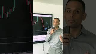 How to trade a counter trend scenario