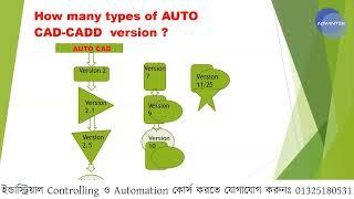 Civil Autocad Cource 2D & 3D Free Seminar | Batch-10 | AdvanTEK BD