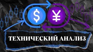 Прогноз форекс |  16.09.2024 | Азия |