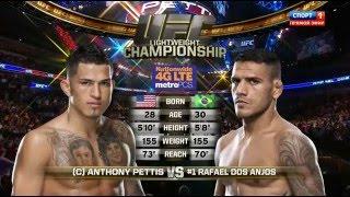 UFC 185: Anthony Pettis vs Rafael Dos Anjos