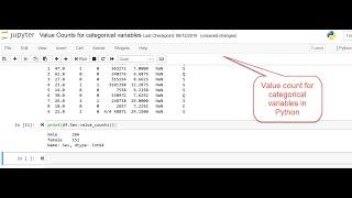 Count of Categorical Variables in a Pandas Dataframe