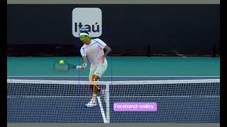 Tennis Shots Identification using YOLOv7 Pose Estimation and LSTM Model