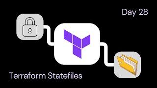 [ Day 28 ] Understanding Terraform State Files: The Key to Infrastructure Management