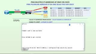 How to ping multiple IP addresses at once on Cisco - tcl script