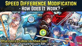 Understanding Spd Difference Modification in Fire Emblem Heroes (Frozen, Potent, & More!)