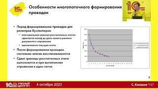 Многопоточное формирование проводок в 1C:ERP