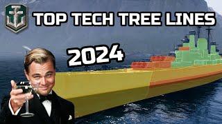 Best Tech Tree Lines in World of Warships in 2024