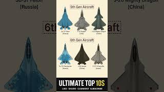 5th vs 6th Generation Fighter Jets Comparison