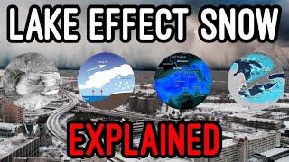 Lake Effect Snow Explained