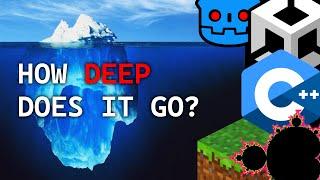 The Insane Game Development Iceberg Explained