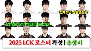 2025 LCK 로스터 확정 ! 총정리 반전에반전을 더한 스토브리그 ! 과연 누가 어떤팀에 갔을까 ?