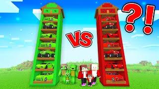 Mikey Family vs JJ Family SKYSCRAPER WITH CARS Battle in Minecraft (Maizen)