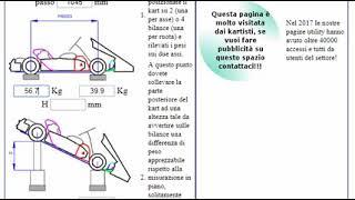 Calcolo baricentro kart by NT-Project