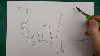 Как работает POE. Passive POE и 802.3af