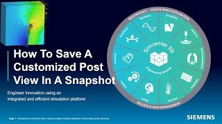 How To Save A Customized Post View In A Snapshot