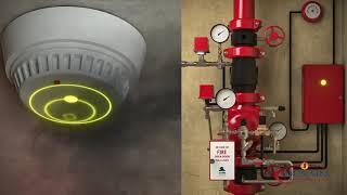 sprinkler system dusara fire protection
