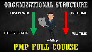 PMP course: 0-3- Project Management Organizational Structure (Simple, Functional, Matrix, Project)