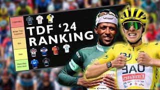 Ranking EVERY Team at Tour de France 2024 - Pogacar's UAE to Biniam Girmay's Intermarche Wanty