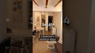 Cheap Houses for Sale in Spain #cheap