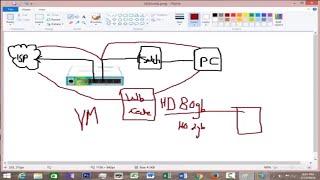 Web Proxy Cache on Mikrotik Router