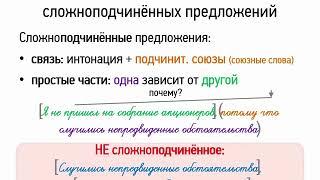 Строение сложноподчинённых предложений (9 класс, видеоурок-презентация)