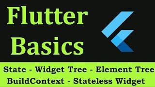 Flutter Basics: Stateless Widgets | State | Widget Tree | BuildContext