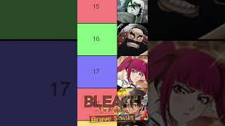 TOP 20 CHARACTERS (AUGUST 2024) Bleach: Brave Souls Tier List Updated {EDIT} Best Units PVE RANKING