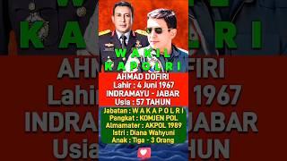Komjen Pol. AHMAD DOFIRI : 57 TAHUN WAKIL KAPOLRI - 3 BULAN LAGI PENSIUN, SIAPA PENGGANTINYA 
