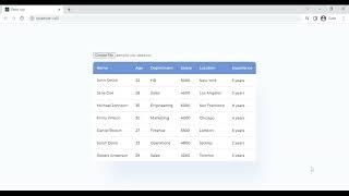 How To Display CSV Data in a Table Using React JS | Demo