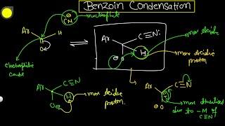 Benzoin Condensation Detailed Reaction Mechanism | Organic Named Reaction | Chemistry Portal|