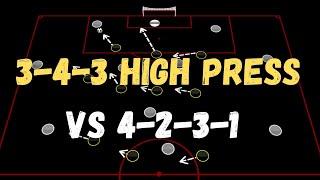 3-4-3 Defensive Tactics | High Press vs 4-2-3-1