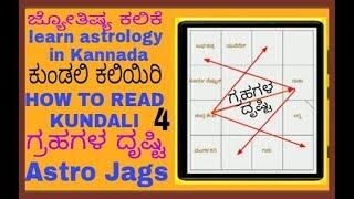 ಜ್ಯೋತಿಷ್ಯ ಕಲಿಕೆ,ಗ್ರಹಗಳ ದೃಷ್ಟಿ,learn basic astrology in Kannada,