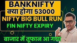 BANKNIFTY PREDICTION NIFTY ANALYSIS FOR TOMORROW 26 NOV | TOMORROW MARKET Prediction |fin nifty