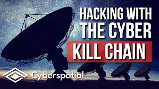 Real Hacking: Learn The Cyber Kill Chain