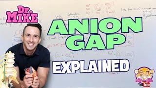 Anion Gap Explained