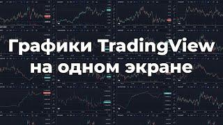 Графики TradingView на одном экране. Скринер для Binance и FTX Scalpers.space