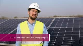 Fekola Solar Project in Mali – world’s largest off-grid PV-battery hybrid system in mining industry