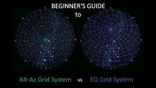 A Beginner's Guide to the Alt-Az & Equatorial Coordinate Systems