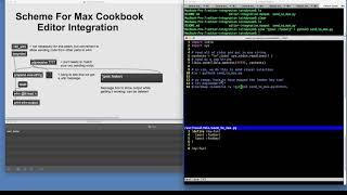 Scheme For Max Cookbook - Editor Integration