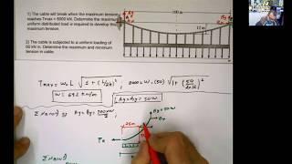 Cable Subjected to Distributed Load Example 1