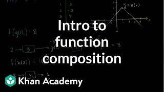 Introduction to function composition | Functions and their graphs | Algebra II | Khan Academy