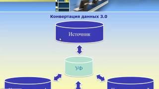 Различия конфигураций программы Конвертация данных 2.1 и 3.0