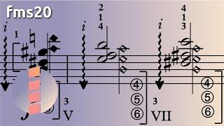 Simon Söfelde — Lika [w/ score]
