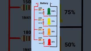 12v battery charging level indicator #battery #shorts