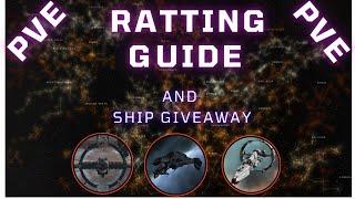 Ultimate Ratting Guide: Best Ships & Combat Tips for Eve Online