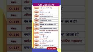Daily Current Affairs & Gk Update | Gk24